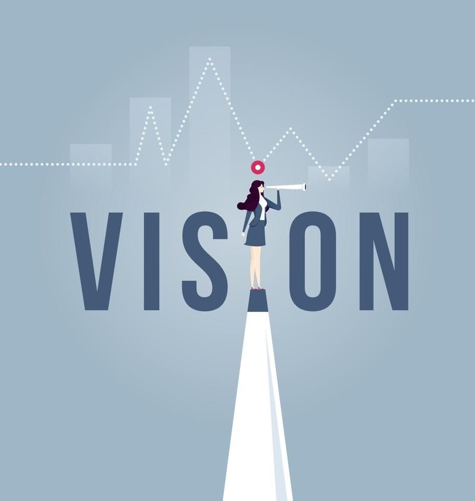 Vision
